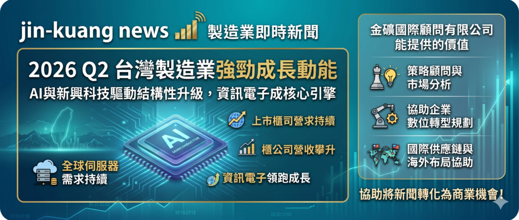 202605台灣製造業新聞
